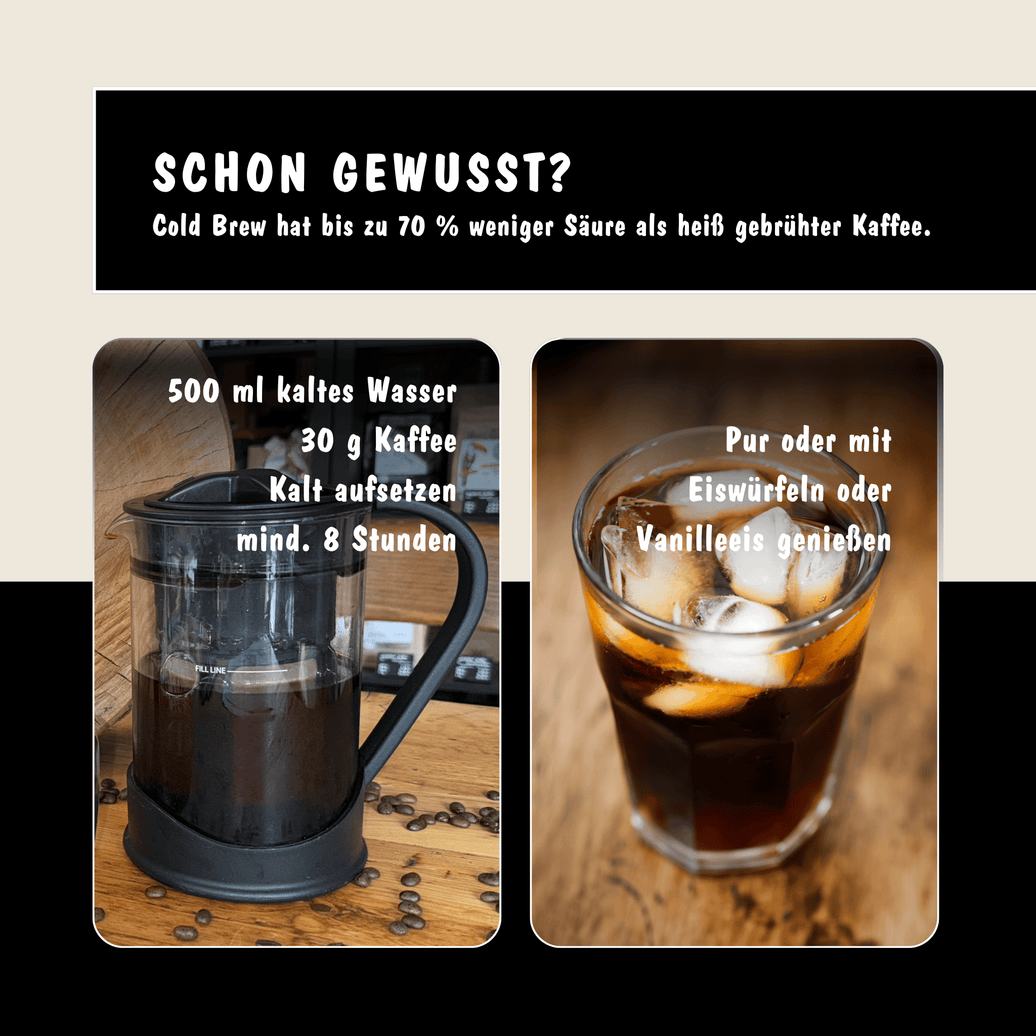 Blog Beitrag zum Thema ColdBrew