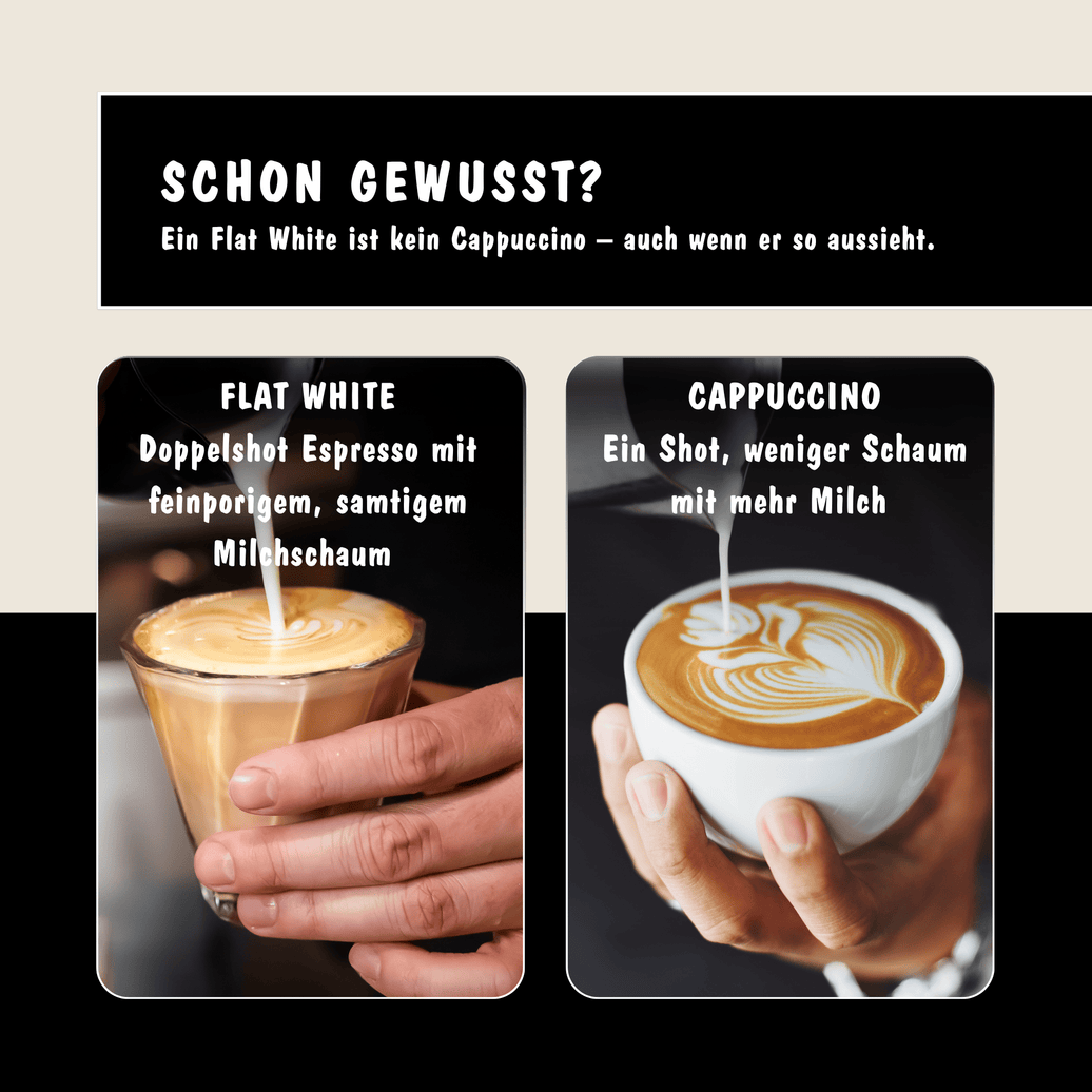 Blog Beitrag zu Cappuccino vs Flat white